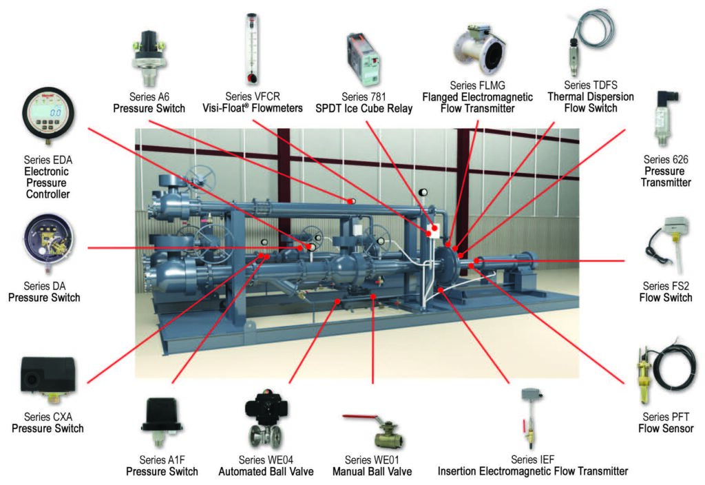 CHILLER CONTROL SYSTEM